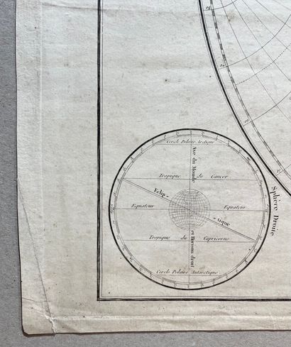 null MAPPEMONDE - J. B. POIRSON (1761 - 1831) - " Mappe-monde, divisée en deux hémisphères...