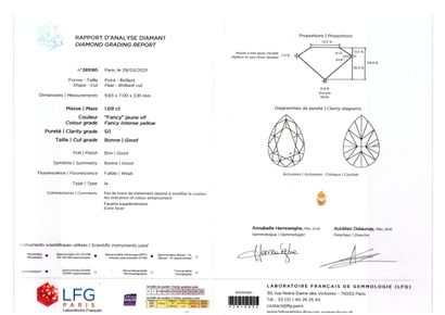 null Bague en or gris 750°/°°(18K), sertie d'un beau diamant jaune taillé en poire...