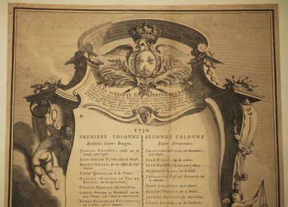 null LARMESSIN Nicolas de (1684 - 1755) - RARE [TABLEAU DES ARCHITECTES en 1730]...