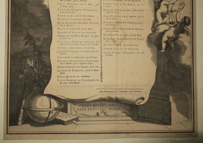 null LARMESSIN Nicolas de (1684 - 1755) - RARE [TABLEAU DES ARCHITECTES en 1730]...