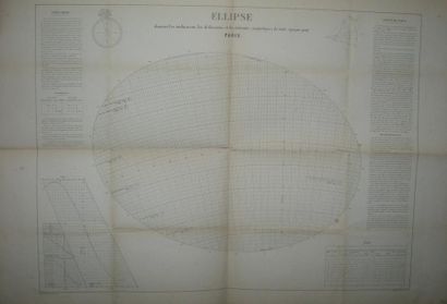 PARIS (75) ASTRONOMIE - TABLEAU EXPLICATIF de l"ELLIPSE, donnant les inclinaisons,...