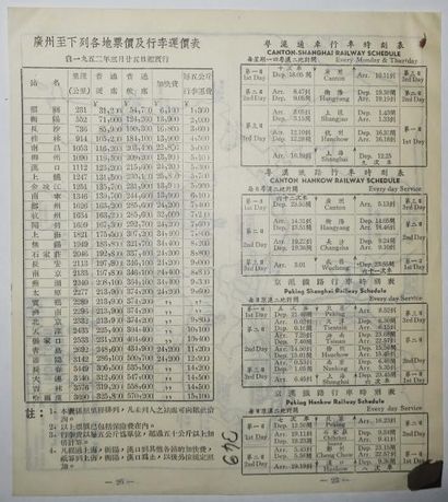 null CHINE - (PLAN de HONG-KONG et son RESEAU FERROVIAIRE). c.1950. Imprimé en noir....