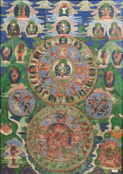 Tibet, XVIIIe siècle Thangka en couleurs sur toile, représentant le Mandala du Bardo,...
