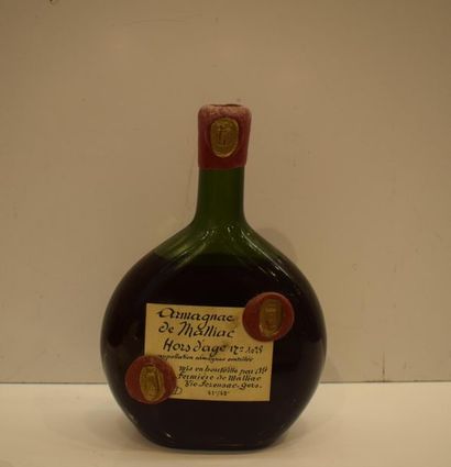 null 1 bottle ARMAGNAC "Hors d'âge", J. de Malliac (MB)

Lot divided in two 



