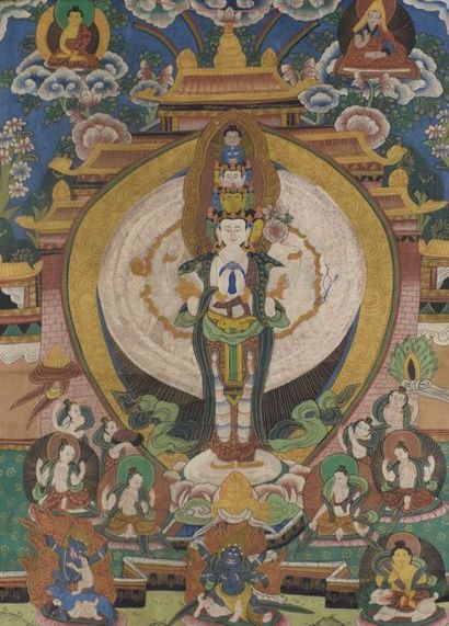 null Thankga Tibet, XIXème, usures 

H. : 75 - L. : 54 cm 