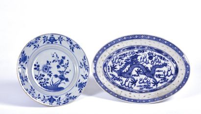 null CHINE - XVIIIe siècle

Assiette en porcelaine à décor floral en bleu sous couverte....