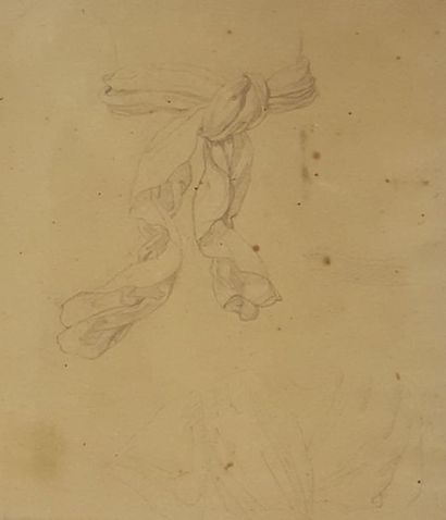 null LANCRENON Joseph Ferdinand (1794-1874)

Ensemble de 4 dessins



Feuillage,

crayon...