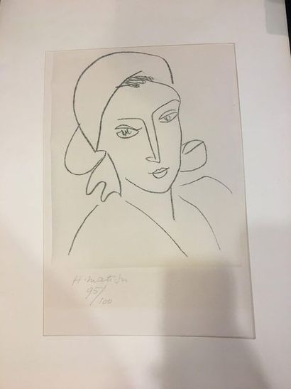 null MATISSE Henri (d'après)

"Femme"

Signée et numérotée 95/150

31x24 cm
