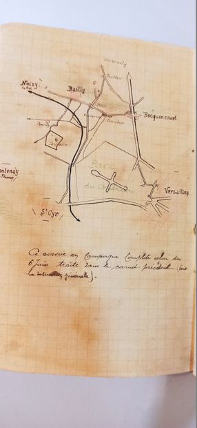 null Lot de 10 manuels d’instruction pour officier d’Artillerie, des années 1916...