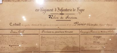 null Brevet de relève de service du 28e Régiment d'Infanterie de Ligne attribué au...