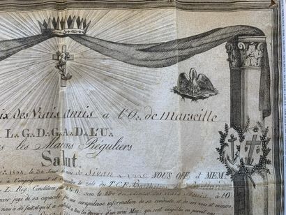 null 
Diplôme Maçonnique sur parchemin 1801
Le choix des vrais amis à l'ordre de Marseille
Reconnaissance...