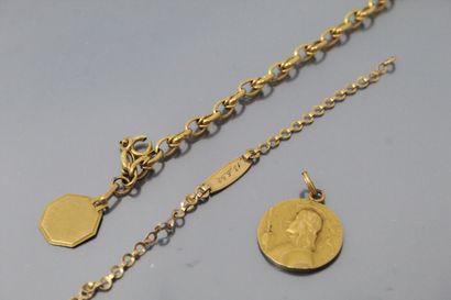 null Lot d'or jaune 18k (750) composé de débris de bracelet, médaillons, etc.

Poids...