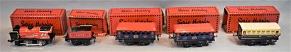 null HACHETTE HORNBY Series 

Locomotive and Passenger Cars, "O" Scale:



- Steam...