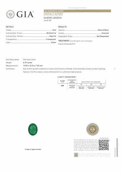 null Oval emerald on paper. 

Accompanied by a GIA certificate.

Weight : 6.79 c...
