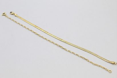 null Lot de deux bracelets et un collier pendentif torsadé en or jaune 18K (750)

Poids...