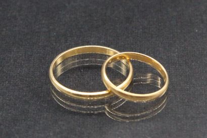 Two wedding rings in 18K (750) yellow gold.

Finger...