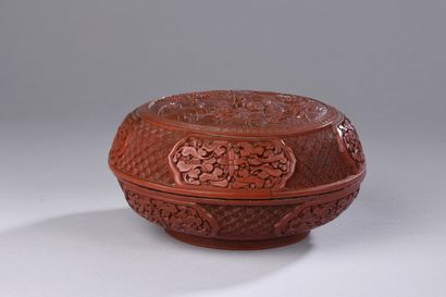 CHINE - XIXe siècle

Boite de forme lenticulaire...