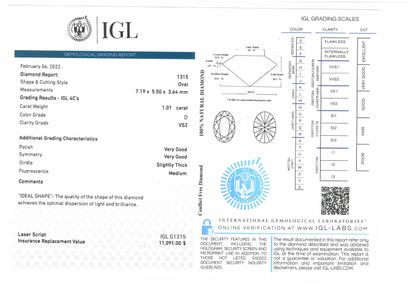 null Diamant couleur "D" ovale sur papier.

Accompagné d'un certificat IGL attestant...