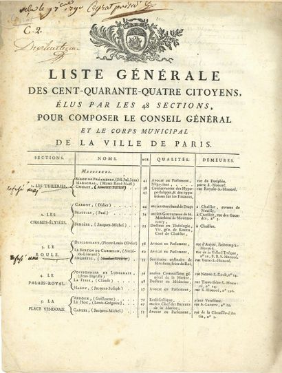 PARIS. Print: General list of the one hundred...