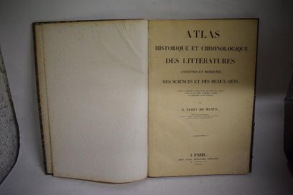 null [GEOGRAPHIE ATLAS]

lot comprenant :

BRUE, Atlas de géographie, physique, politique,...