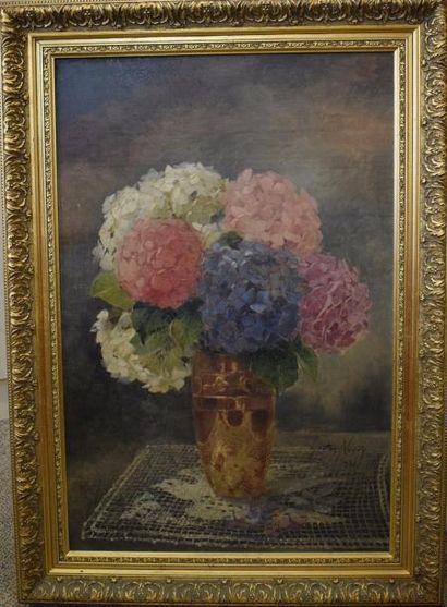 null NOURI Gaston (1865-1936)

Bouquet d'hortensias

huile sur panneau signée et...