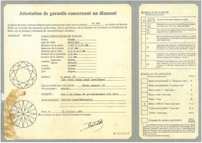 null Diamant de taille brillant pesant 1,29 ct accompagné d'un certificat du laboratoire...