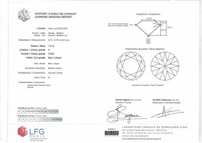 null Diamant taille brillant pesant 1,1 ct accompagné d'un certificat LFG (2017)...