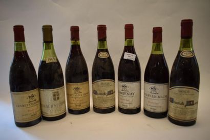 null Ensemble de 10 bouteilles 					

3 bouteilles GEVREY-CHAMBERTIN Nicolas 1976	(TLB,...