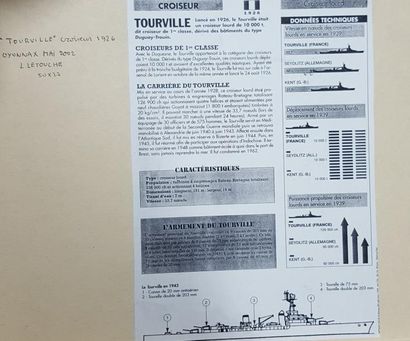 null LETOUCHE Louis (1924-2015)

"Le Tourville, croiseur"

Huile sur toile marouflée...