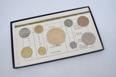 null MONNAIE DE PARIS

Coffret Fleurs de coins 1976 composé de 9 pièces.

Dans sa...