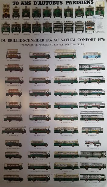 null RATP

70 ans d'autobus parisiens du Brillie-Schneider 1906 au SAVIEM confort...