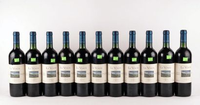 null Le Volte 2001
Toscana I.G.T.
Niveau A
11 bouteilles