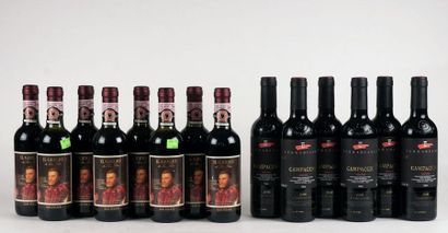null Campaccio Terrabianca 2000
Toscana I.G.T.
Niveau A
6 bouteilles de 375ml

Il...