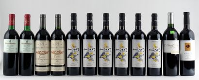 null Montecillo Gran Reserva Seleccion Especial 1981

Rioja DOC

Niveau A

2 bouteilles



Abadia...