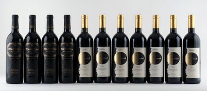 null Bodegas Montecillo Gran Reserva 2003

Rioja DOC

Niveau A

4 bouteilles



Poggio...