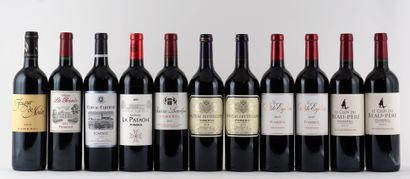null Sélection de Vins de Pomerol comprennant:



- Fugue de Nenin 2010

- Château...