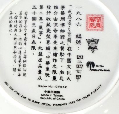 null KEE FUNG NG (1941- )

Set of six plates from the "Chinese Children's Games"...