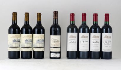 null Sélection de Vins de Bordeaux - 8 bouteilles