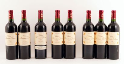 null Château Branaire-Ducru 2003, 2004, 2007 2008 - 8 bouteilles