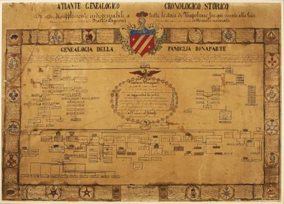 null J-P ROC-ROUSSEY La généalogie de la Famille Bonaparte Dessin à la plume et à...
