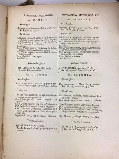 null LAMARCK (Jean-Baptiste Pierre Antoine de Monet, chevalier de) Tableau encyclopédique...