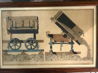 null Two industrial watercolours 

signed and dated Corbillon 1867 and 1868

26 x...