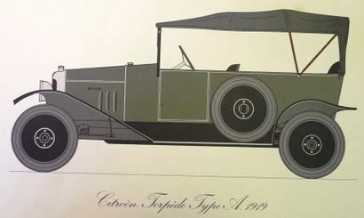 null Affiche représentant une Citroën type A de 1919, éditée par le service Relation...