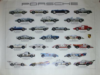 null Les Porsche de compétition

Affiche d'intérieur: Les Porsche de compétition...