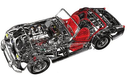 1959 TRIUMPH TR 3A La Triumph TR3 est l'un des modèles incontournables de la période...