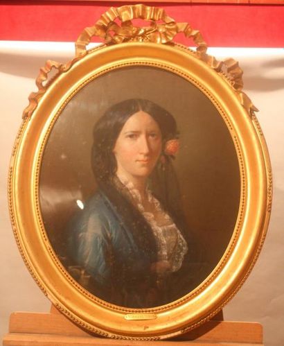 DUVAL (XIXème siècle) Portrait de femme. Pastel de frorme ovale signé en bas à droite....