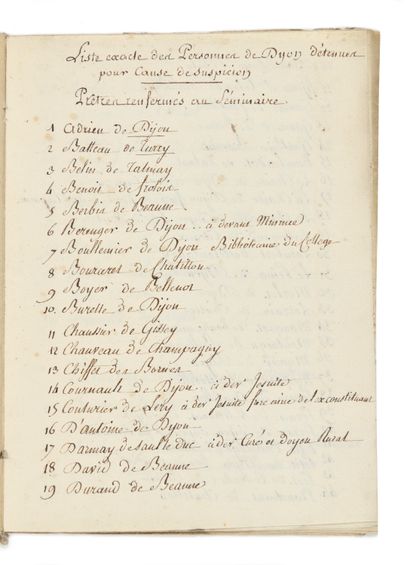 null BOURGOGNE. - Manuscript entitled " Exact list of the persons of Dijon detained...