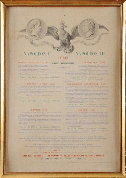 null NAPOLEON 1er - NAPOLEON III Titres de la dynastie Napoléonienne Paris- Imprim....
