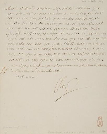 NAPOLÉON Ier Lettre signée «Nap», adressée à Hugues-Bernard MARET. Troïtskoïé, 20...