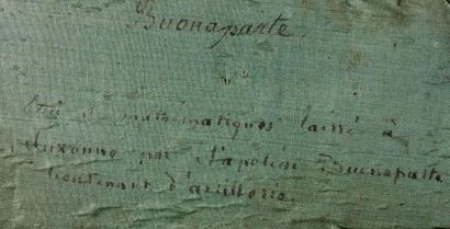  Souvenir du Lieutenant Bonaparte à Auxonne Précieux écrin à dessin, garni de chagrin...